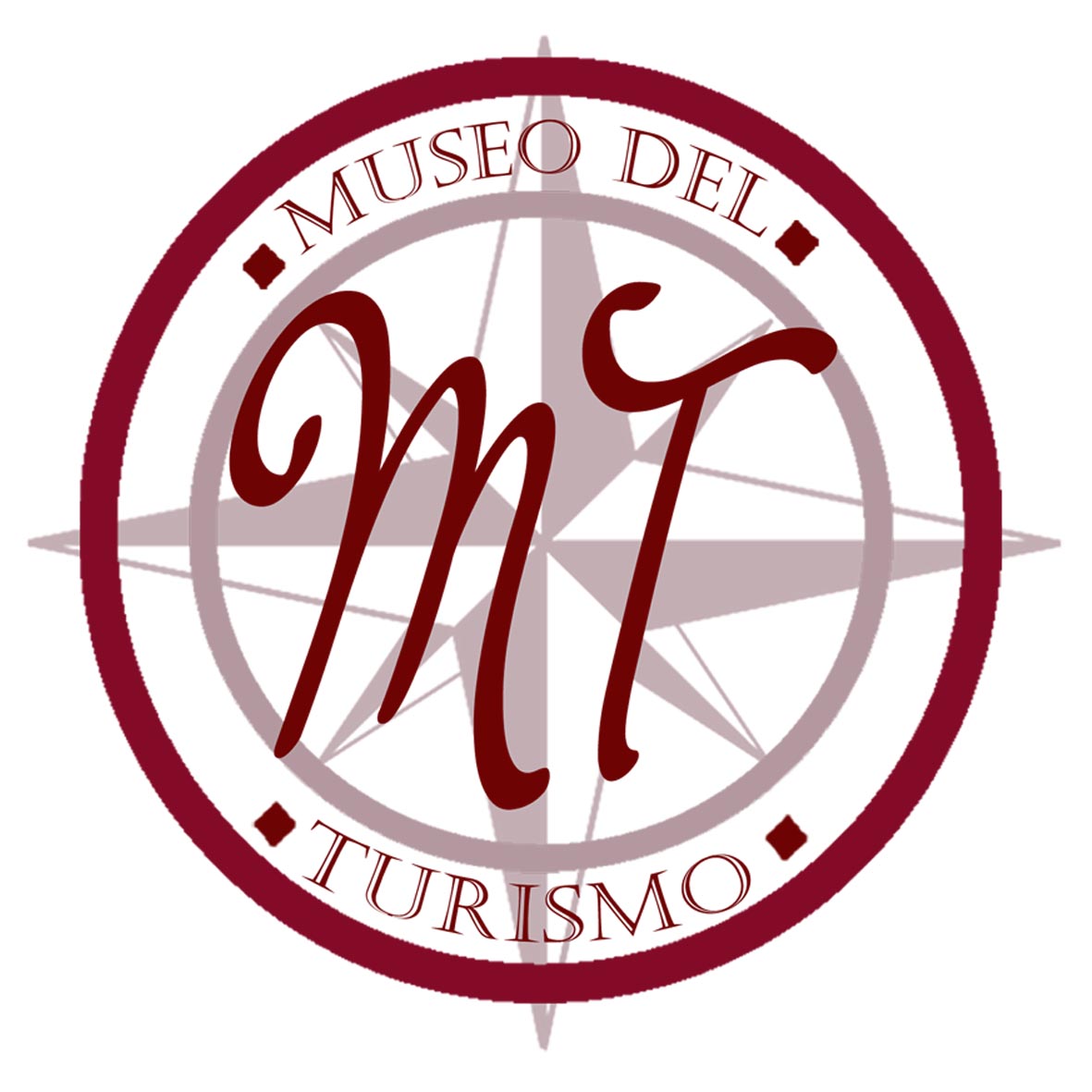 Museo del turismo